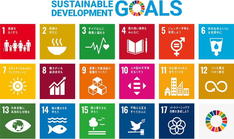 SDGs 17の世界的目標アイコン